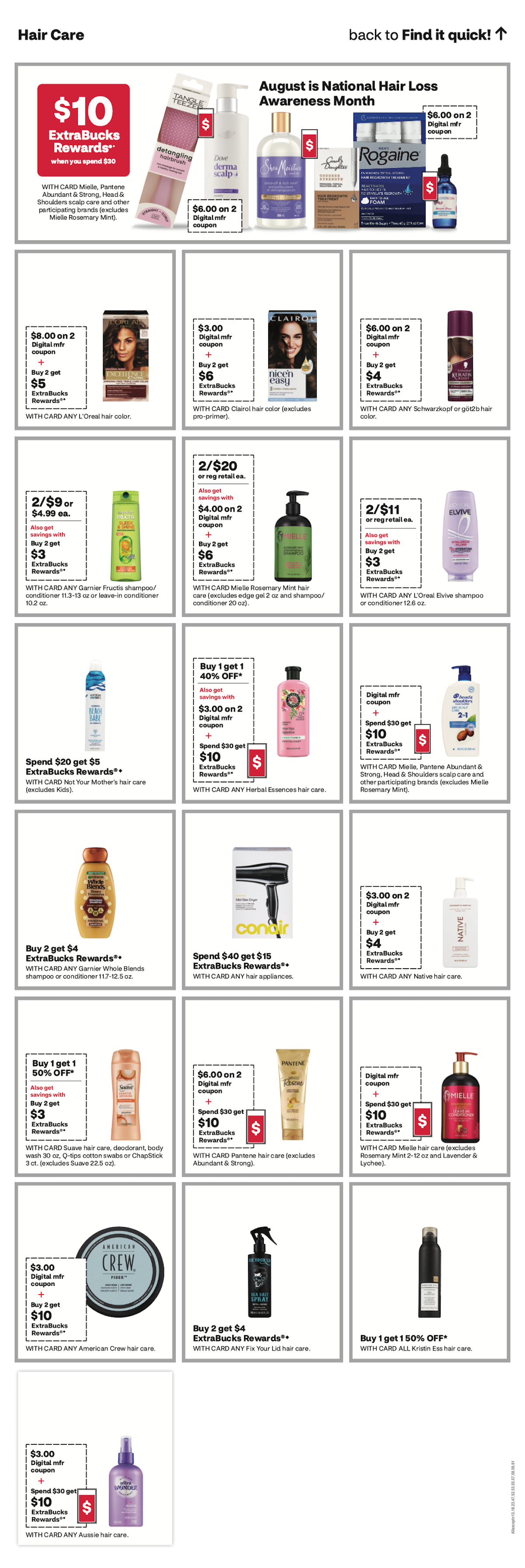Page of CVS Advertisement