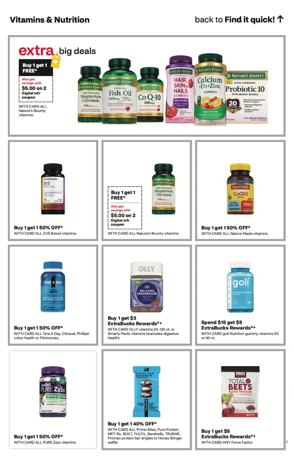 page from CVS ad
