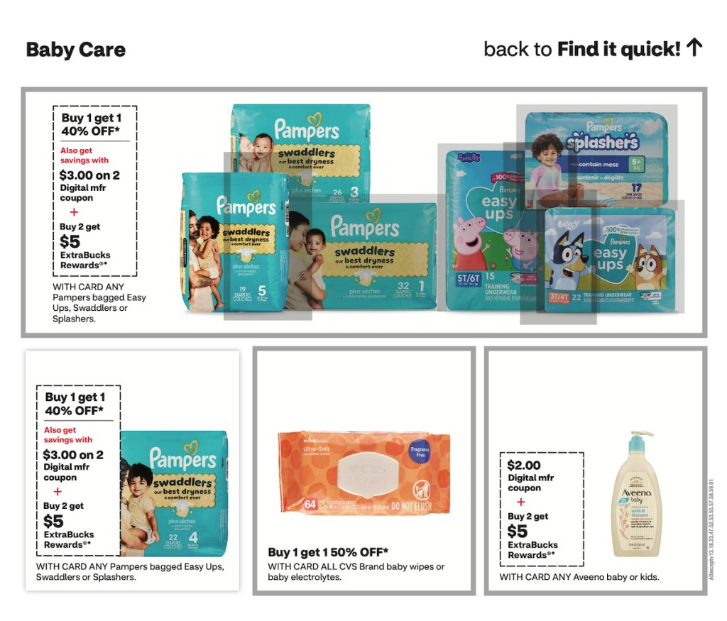 page from CVS ad