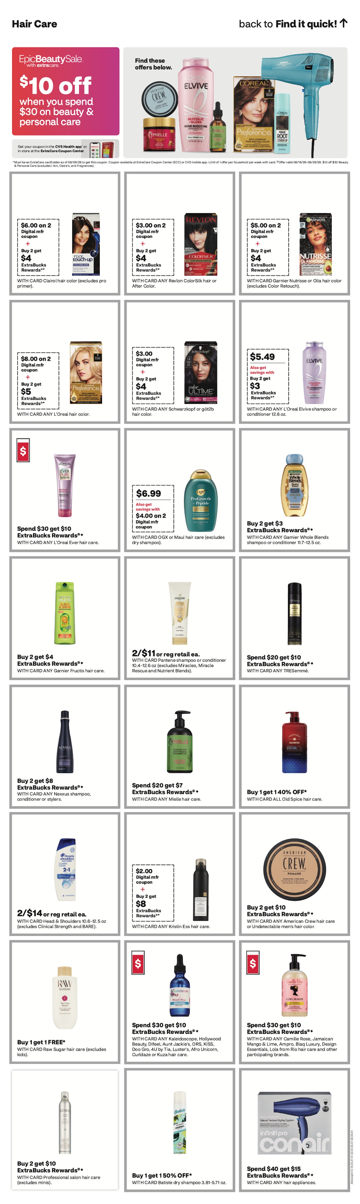 page from CVS ad