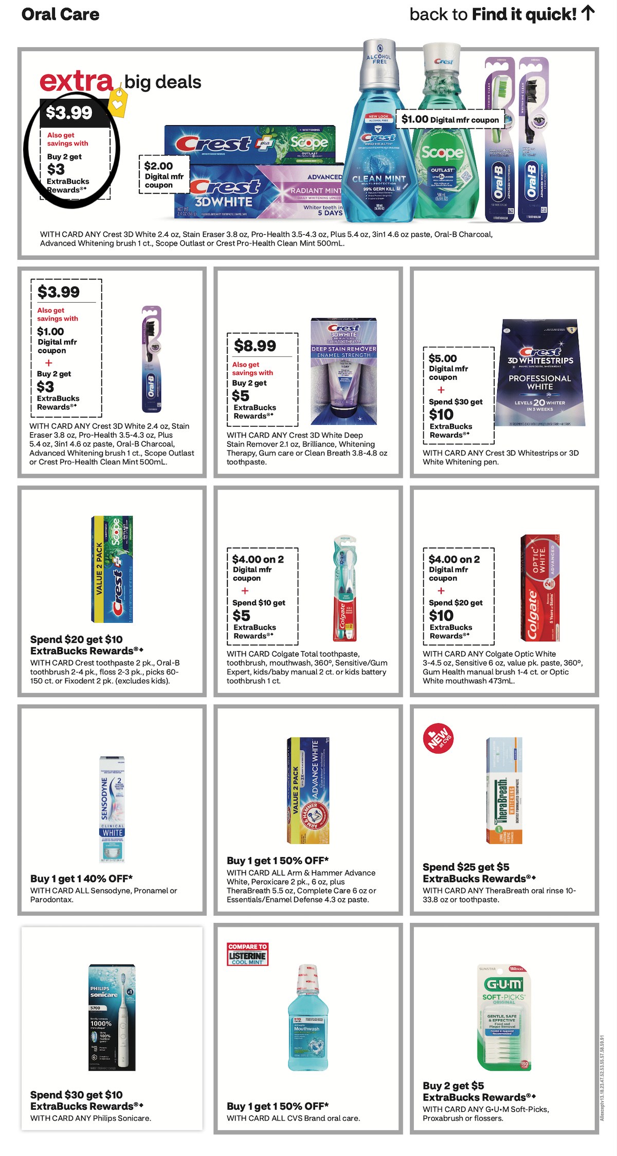 page from CVS ad