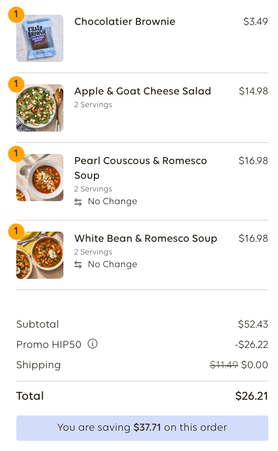 An online order summary showing items including a chocolatier brownie, apple and goat cheese salad, pearl couscous and romesco soup, and white bean and romesco soup, with a subtotal of $52.43, a promo discount, free shipping, and a total of $26.21.