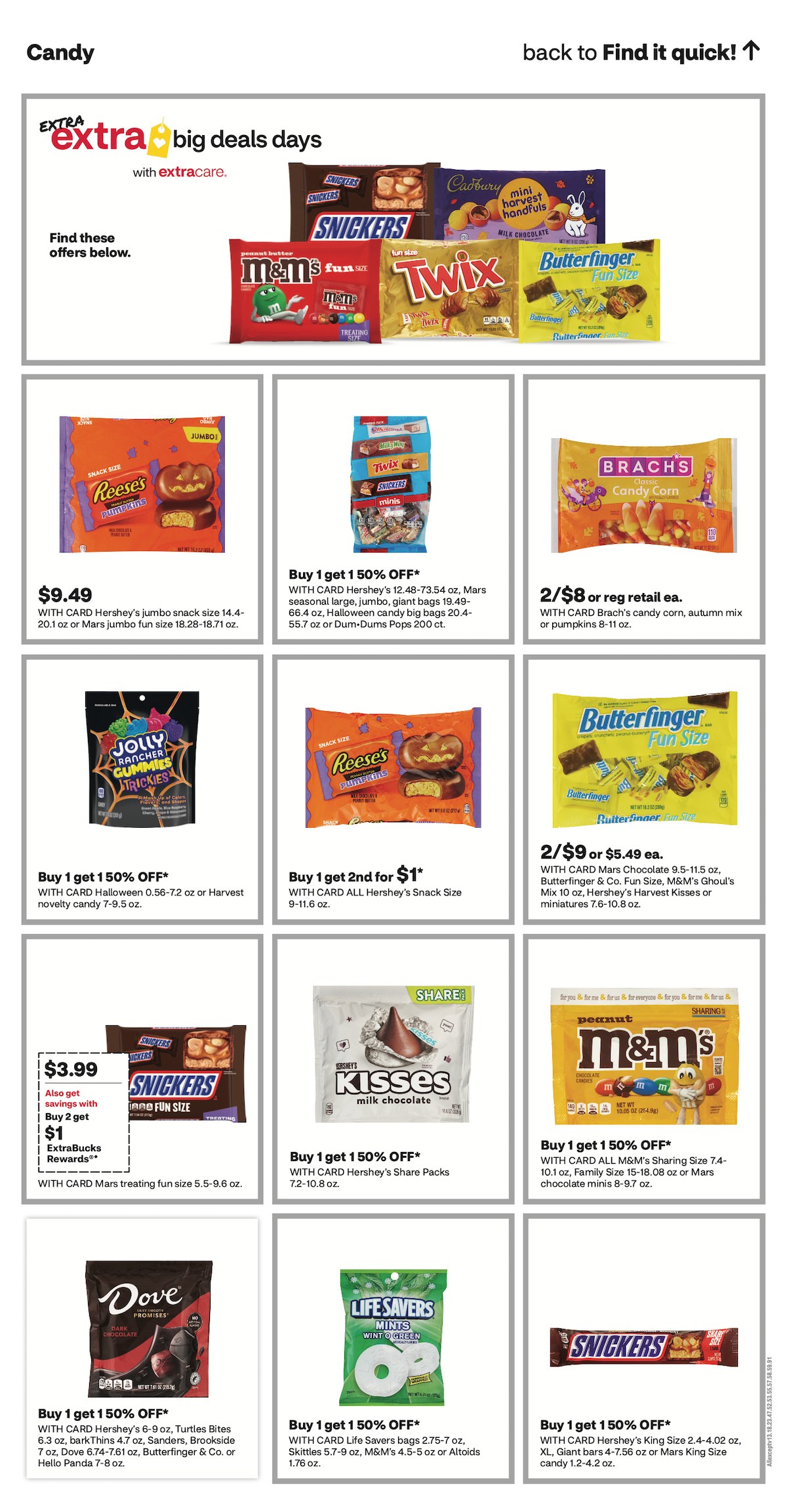 page from CVS ad
