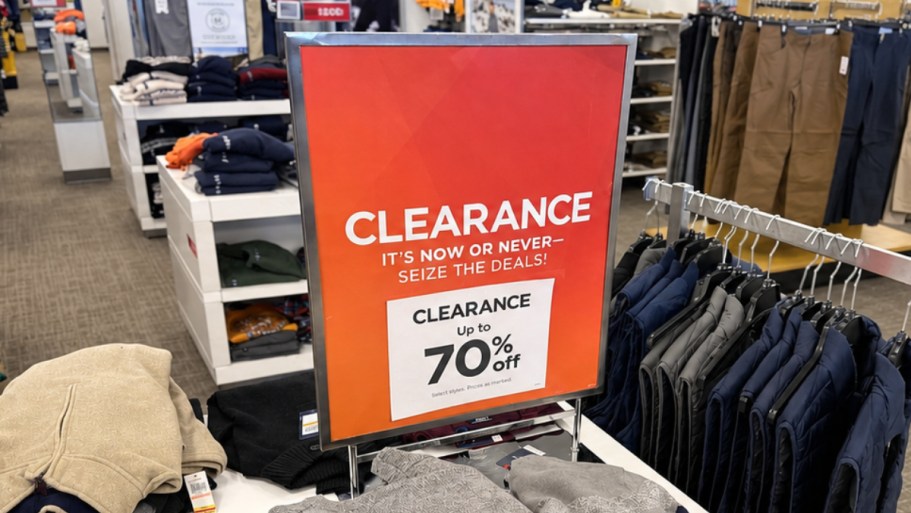 Use Your Mystery Coupon & Score Kohl’s Clearance Clothing from $2.50!