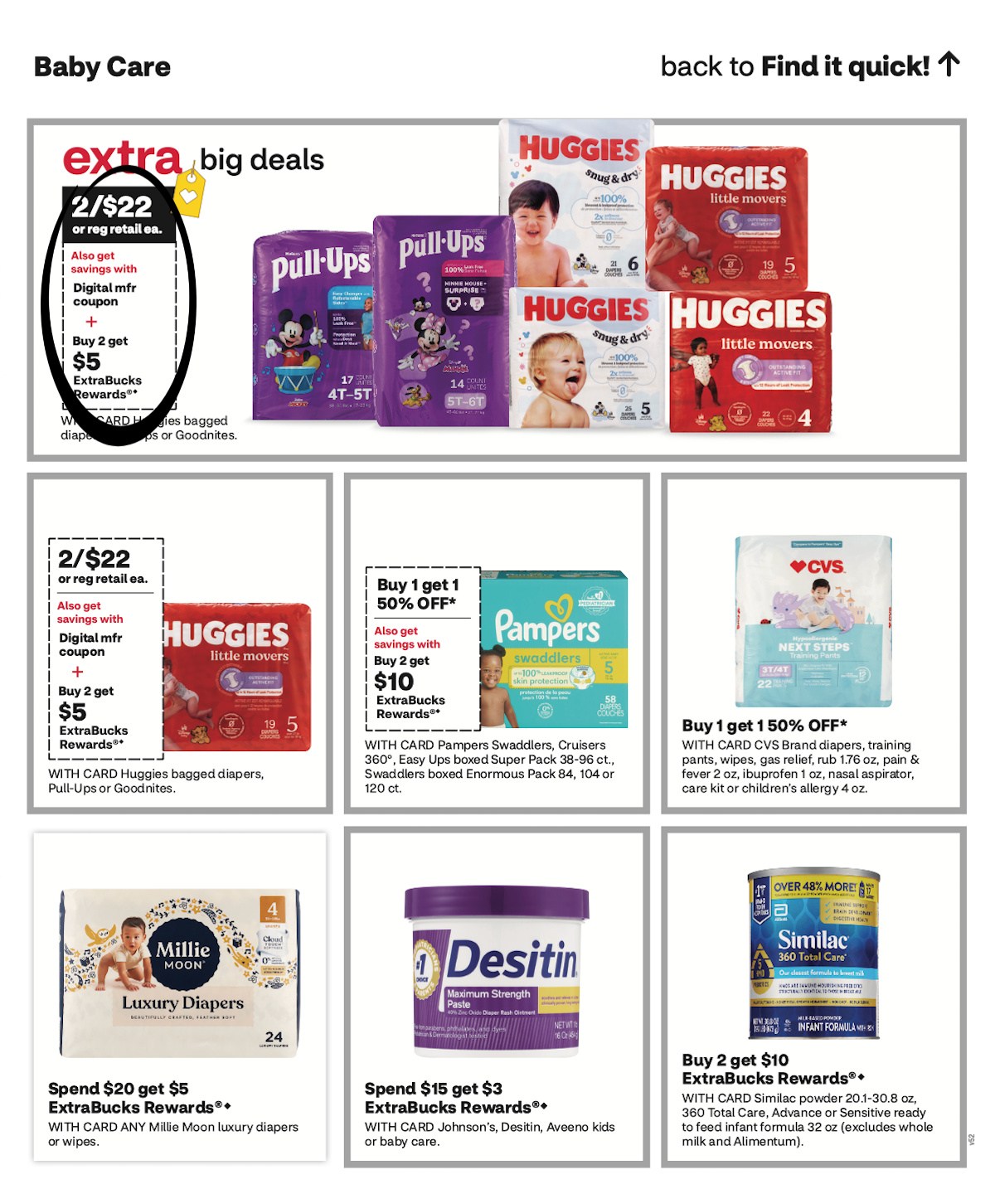 page from CVS ad