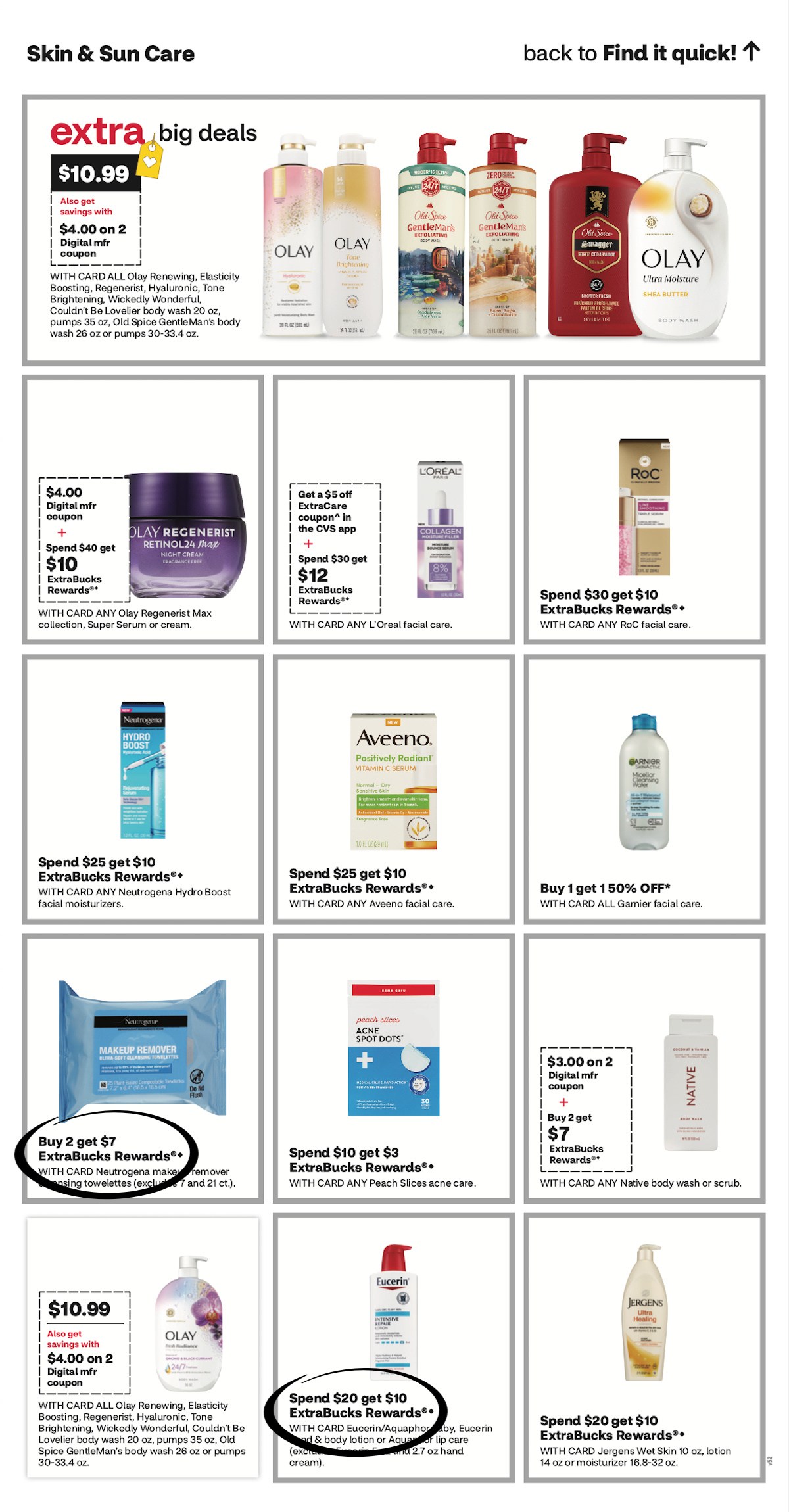 page from CVS ad