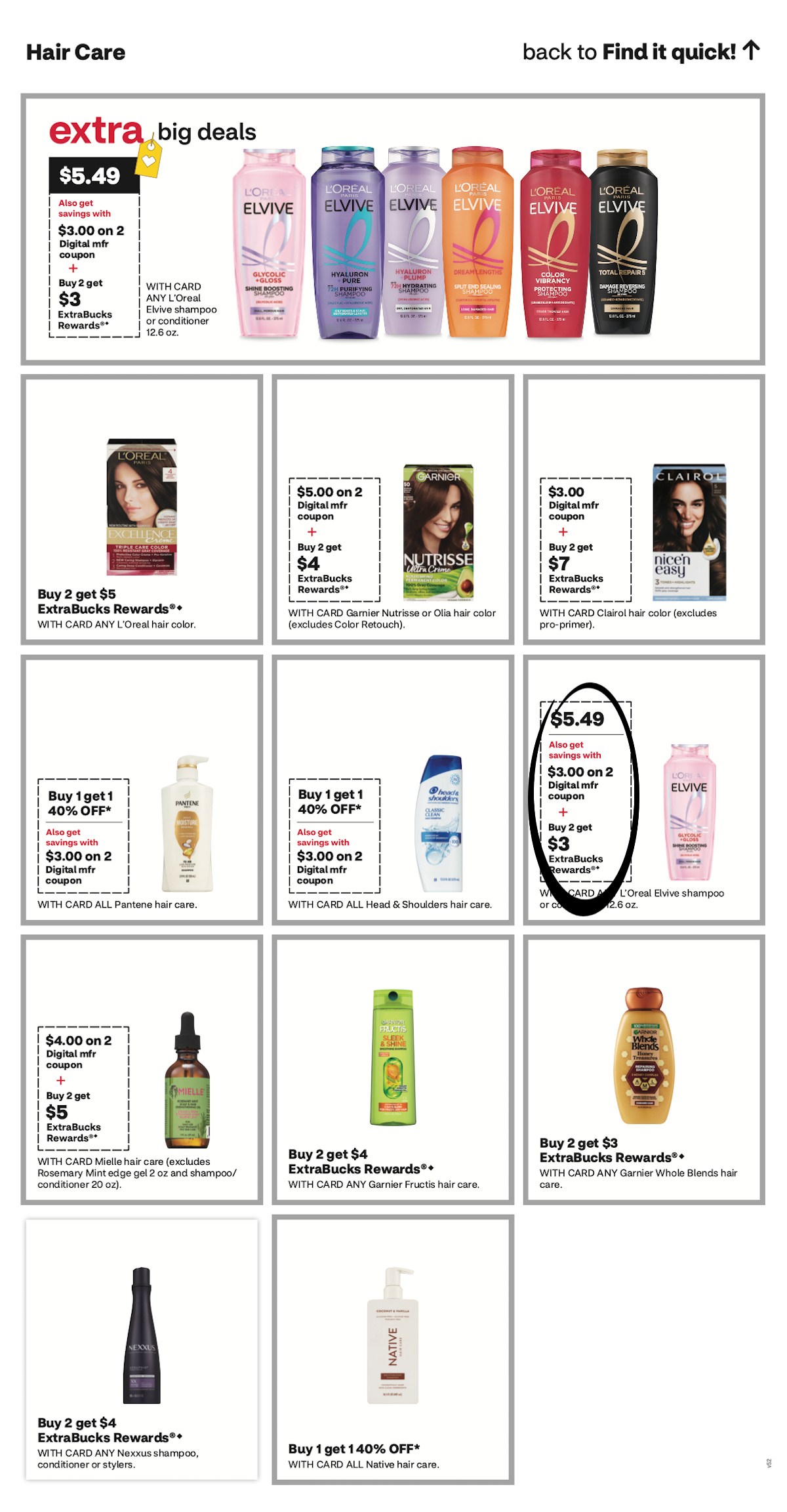 page from CVS ad