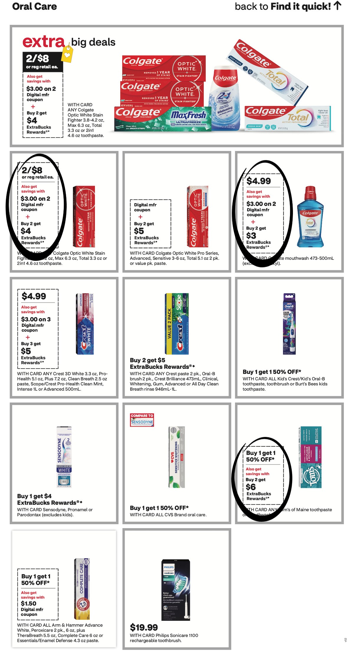 page from CVS ad