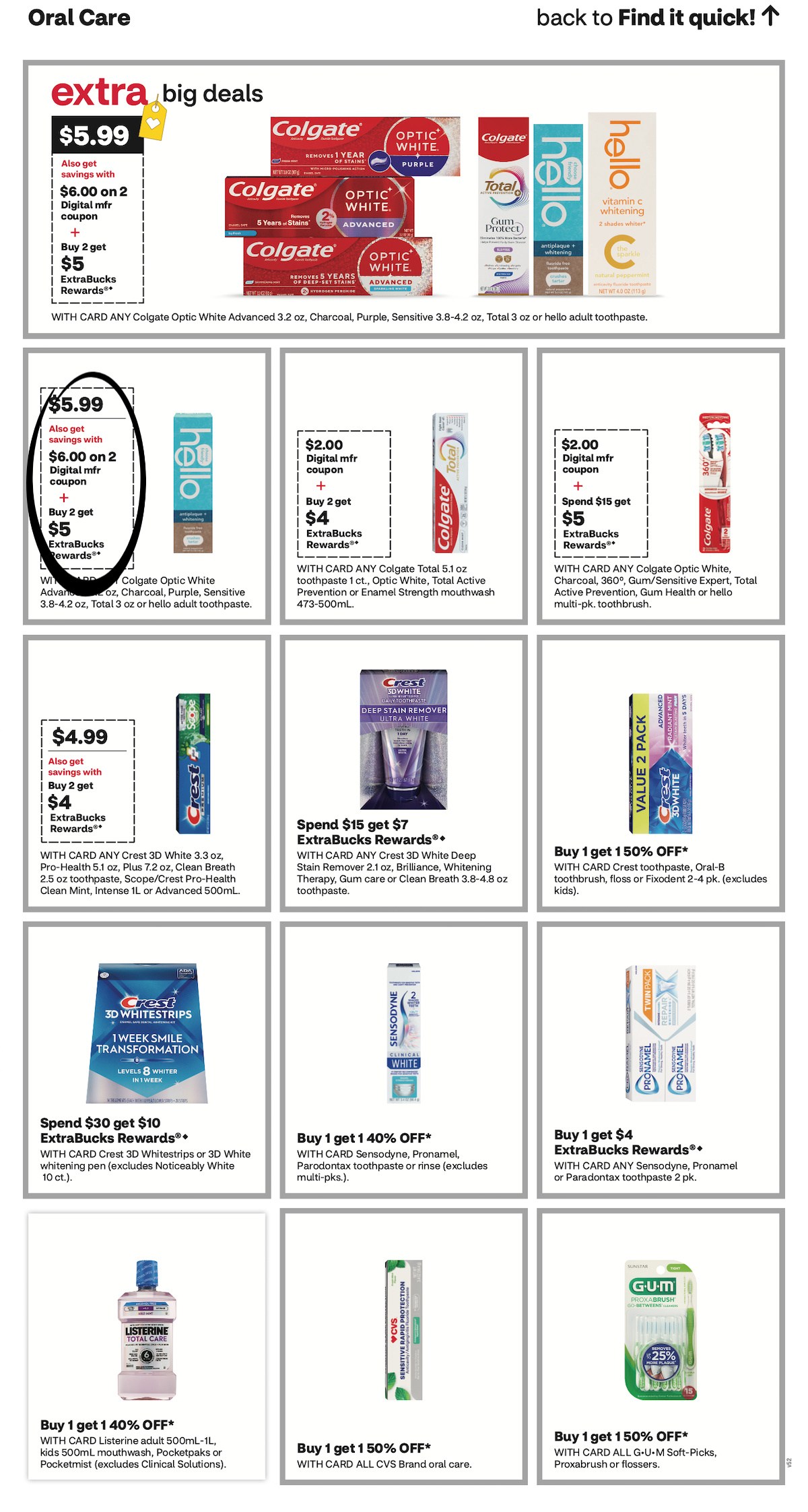 page from CVS ad