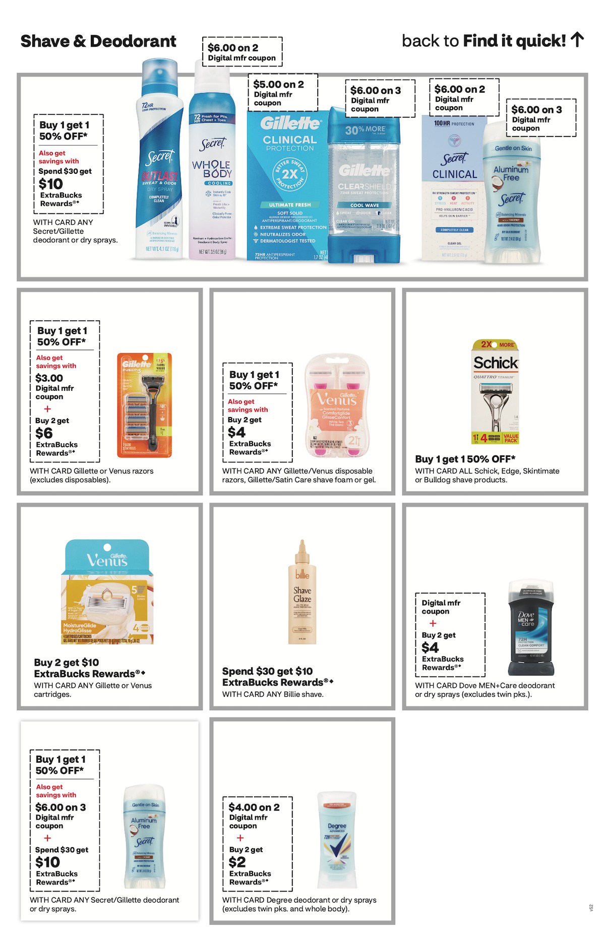 page from CVS ad