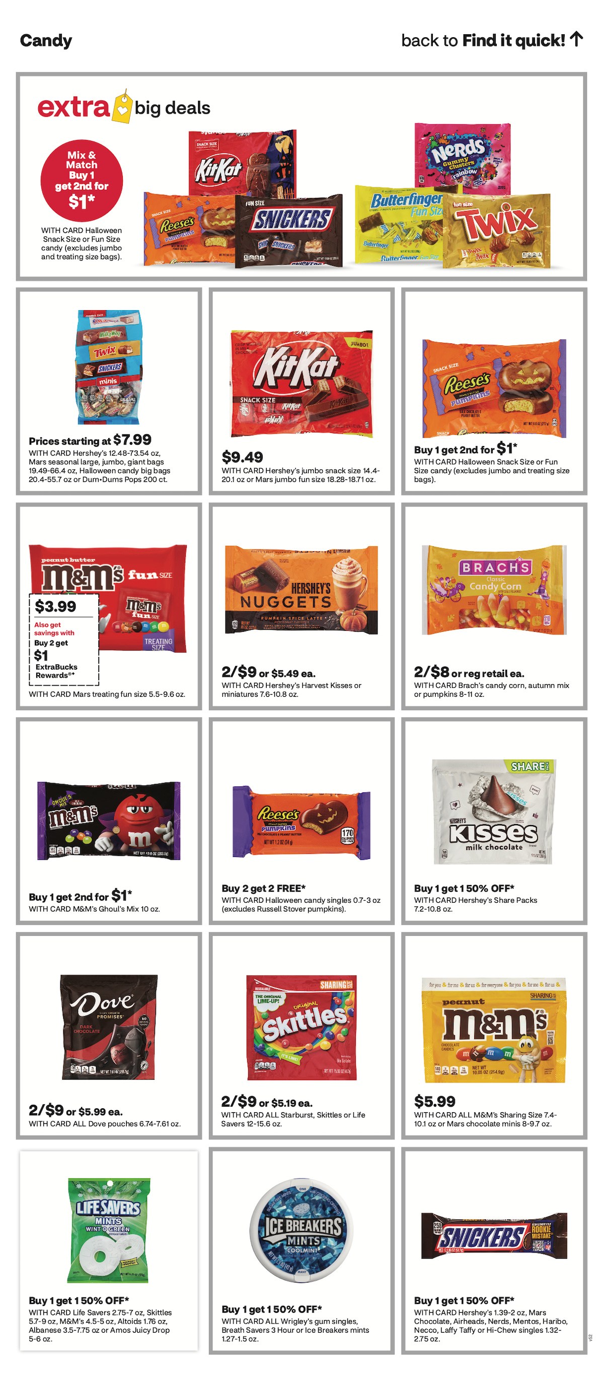 page from CVS ad