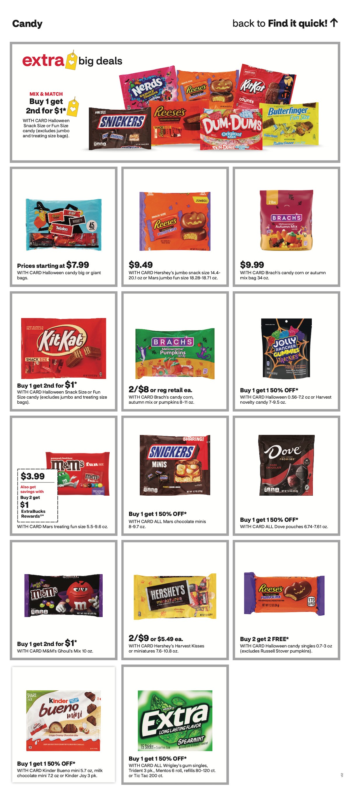 page from CVS ad